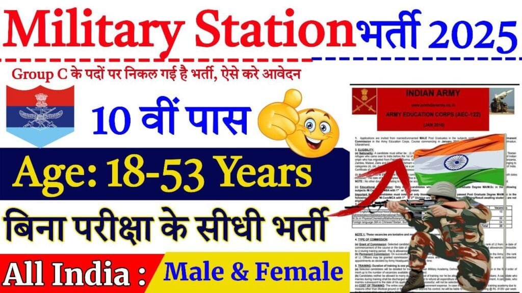 Military Station Gorakhpur Recruitment 2025