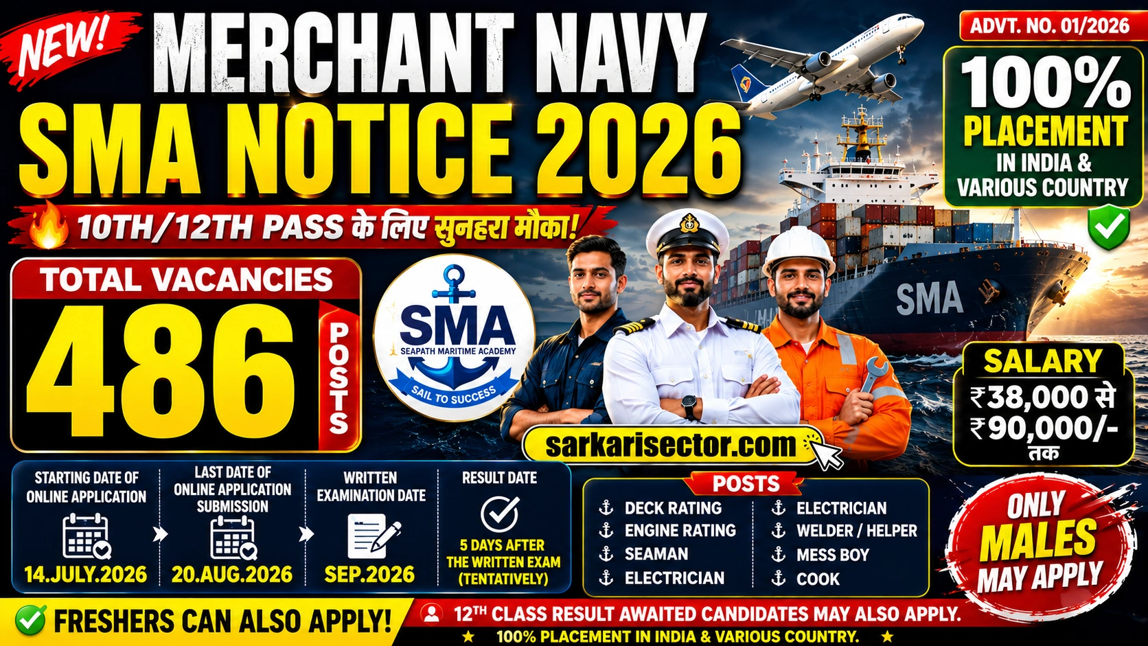 Merchant Navy Recruitment 2026 Notification Out For All Over India- Apply Online