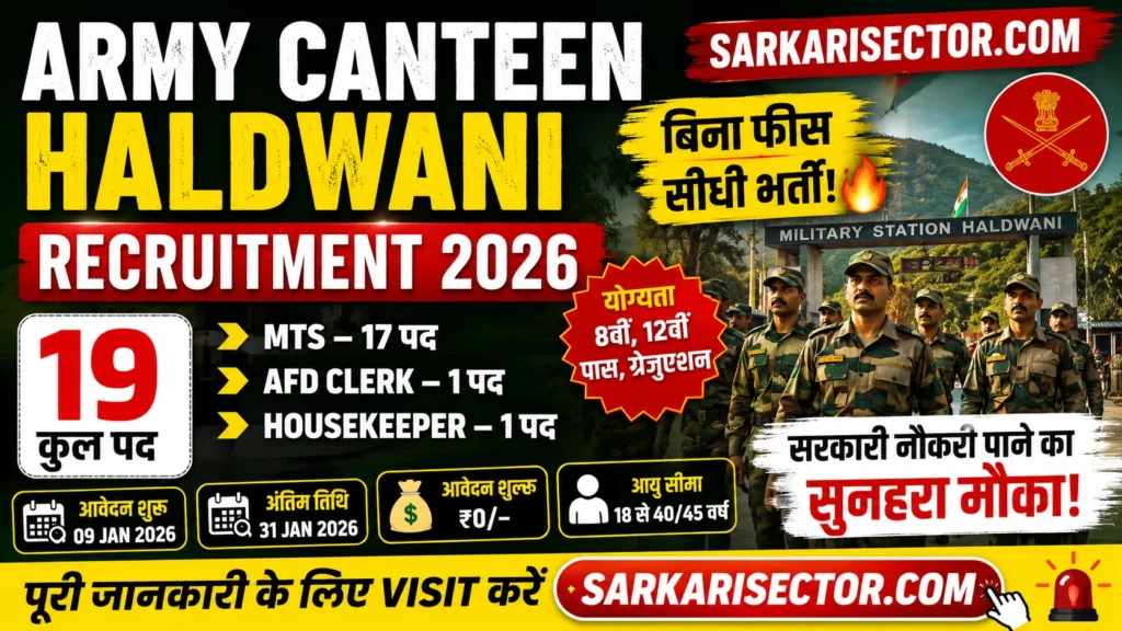 Indian Army Canteen Haldwani Recruitment 2026