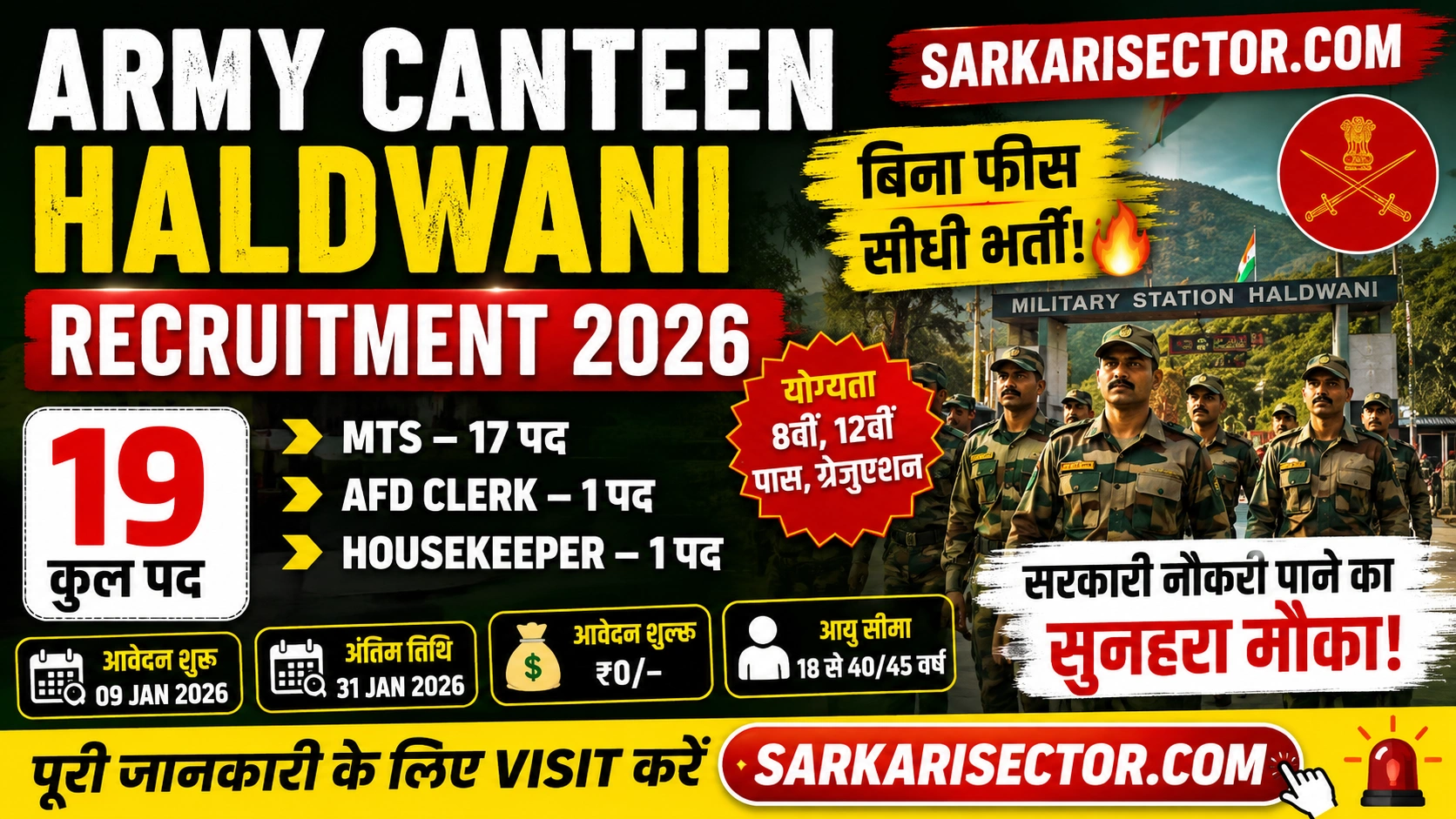 Army Canteen Haldwani Recruitment 2026 Notification Out- Apply Offline