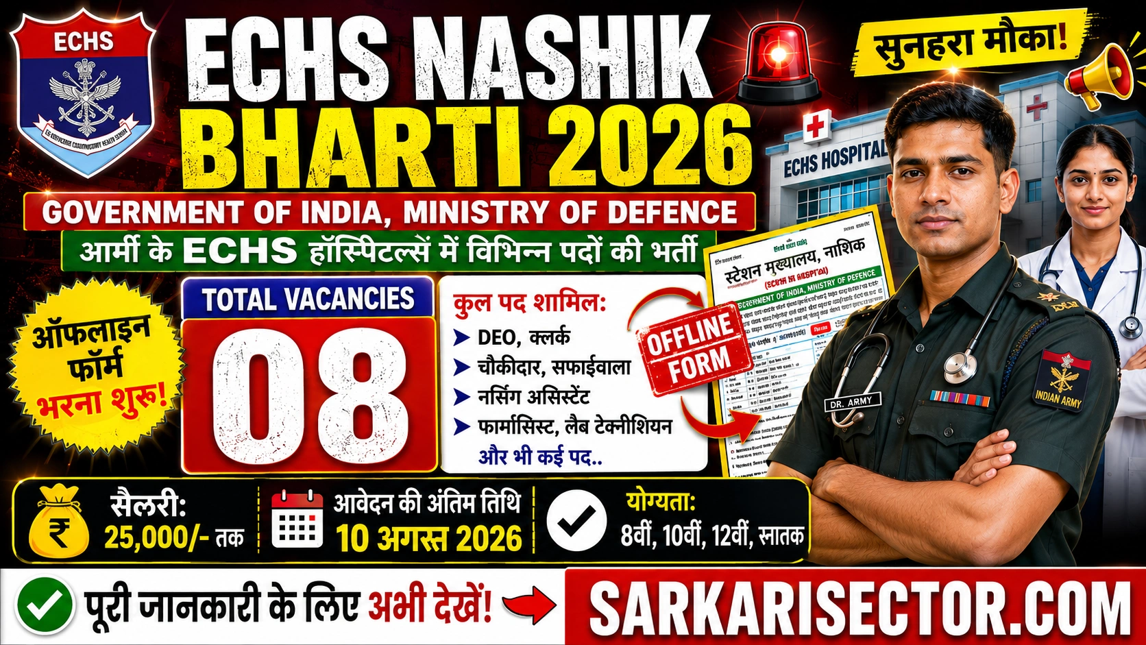 ECHS Nashik Recruitment 2026