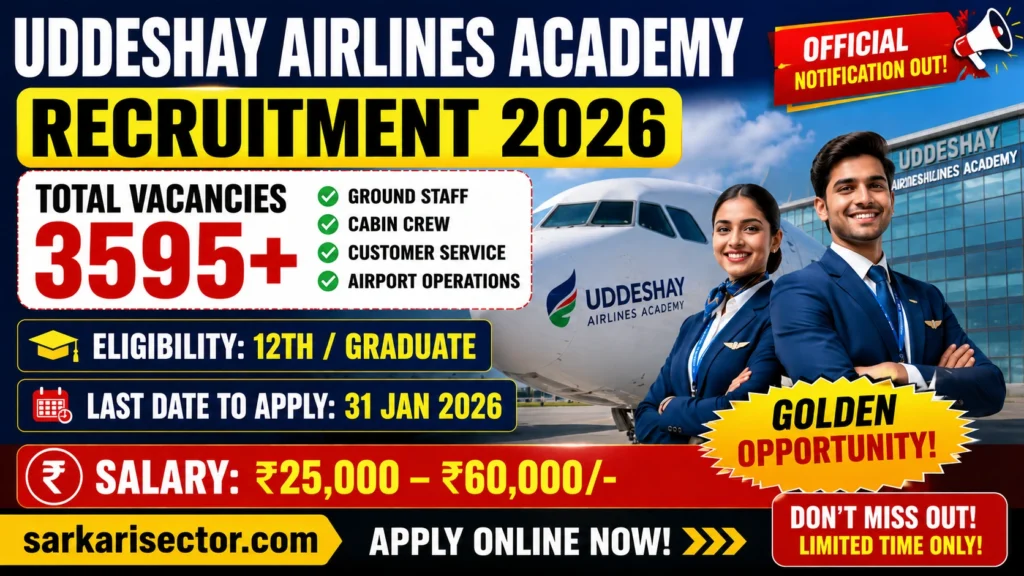Uddeshay Airlines Academy Recruitment 2026
